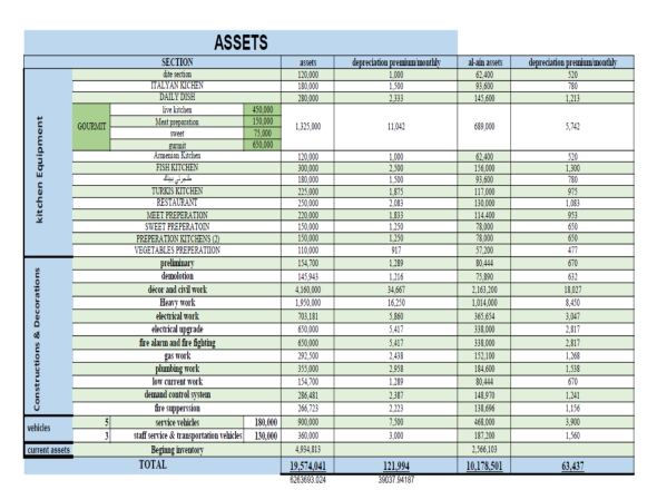 portfolio
