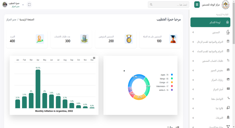 أقوم ببرمجة وتطوير أنظمة الويب بتقنية .Net Core